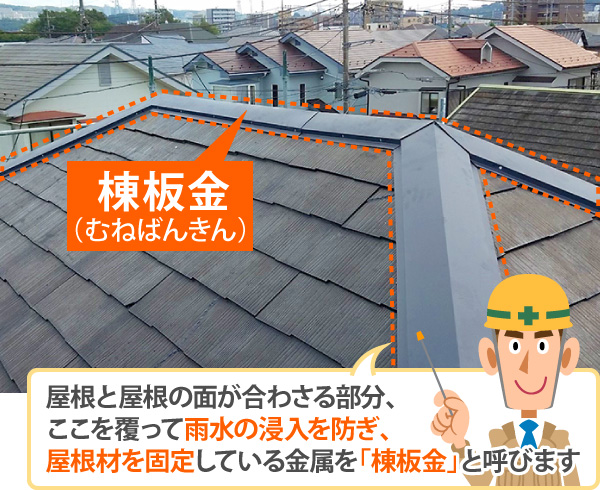 屋根と屋根の面が合わさる部分、ここを覆って雨水の浸入を防ぎ、屋根材を固定している金属を「棟板金」と呼ぶ