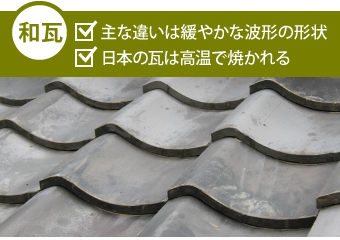 和瓦の主な違いは緩やかな波形の形状・日本の瓦は高温で焼かれる