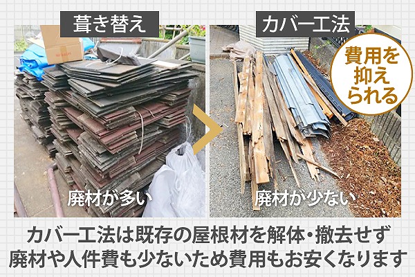 カバー工法メリット