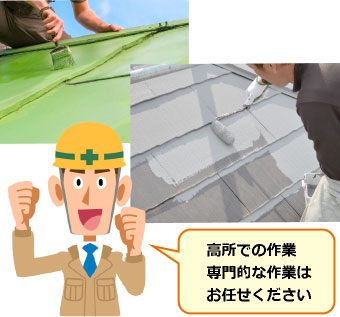 屋根塗装をしている様子