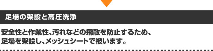 足場の架設と高圧洗浄